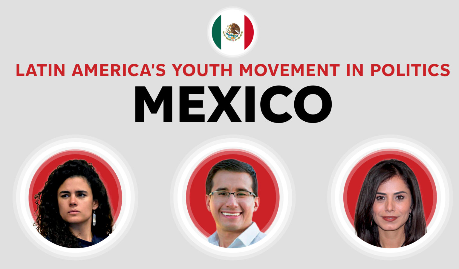 Graphic: Mexico's Young Politicians