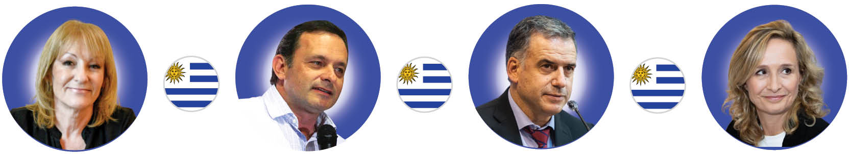 Is Uruguay Changing Too Slowly?