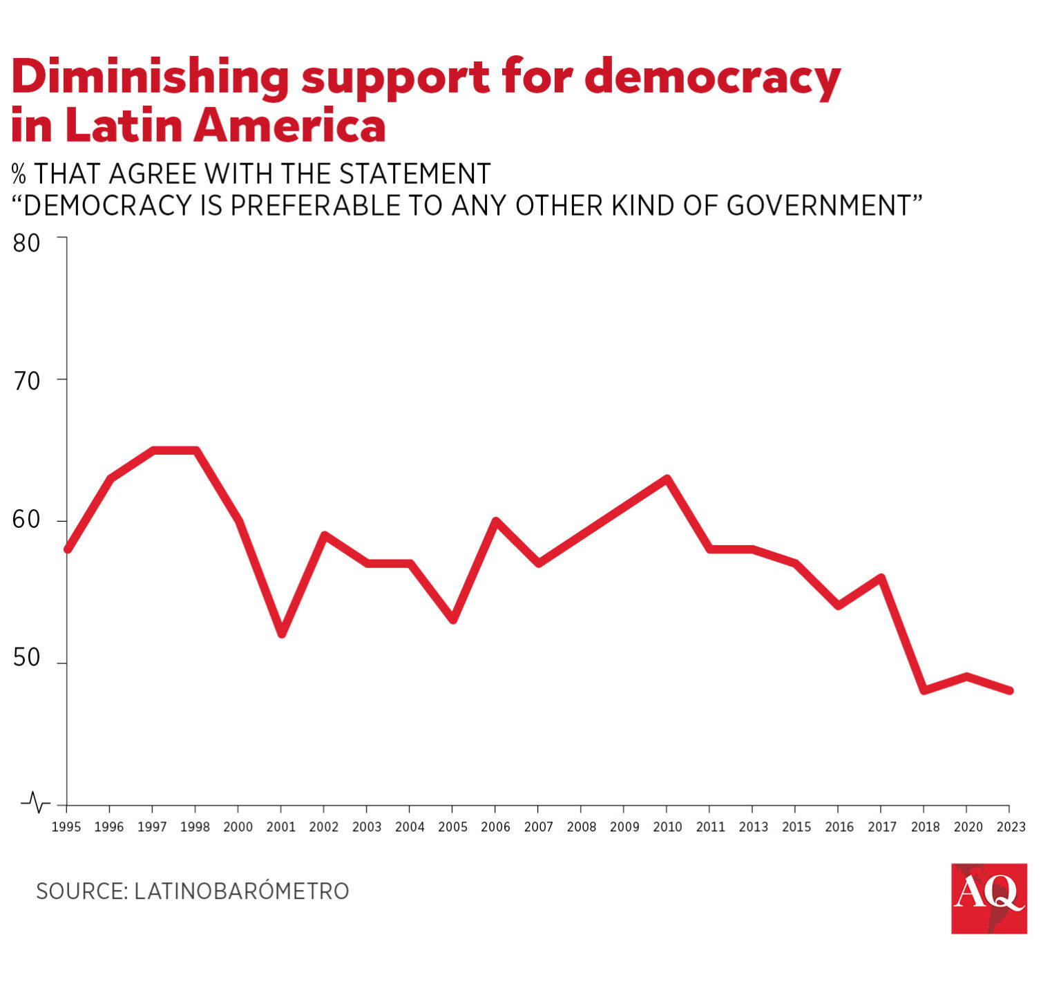 Is There a RealWorld Alternative to Bukele on Crime?